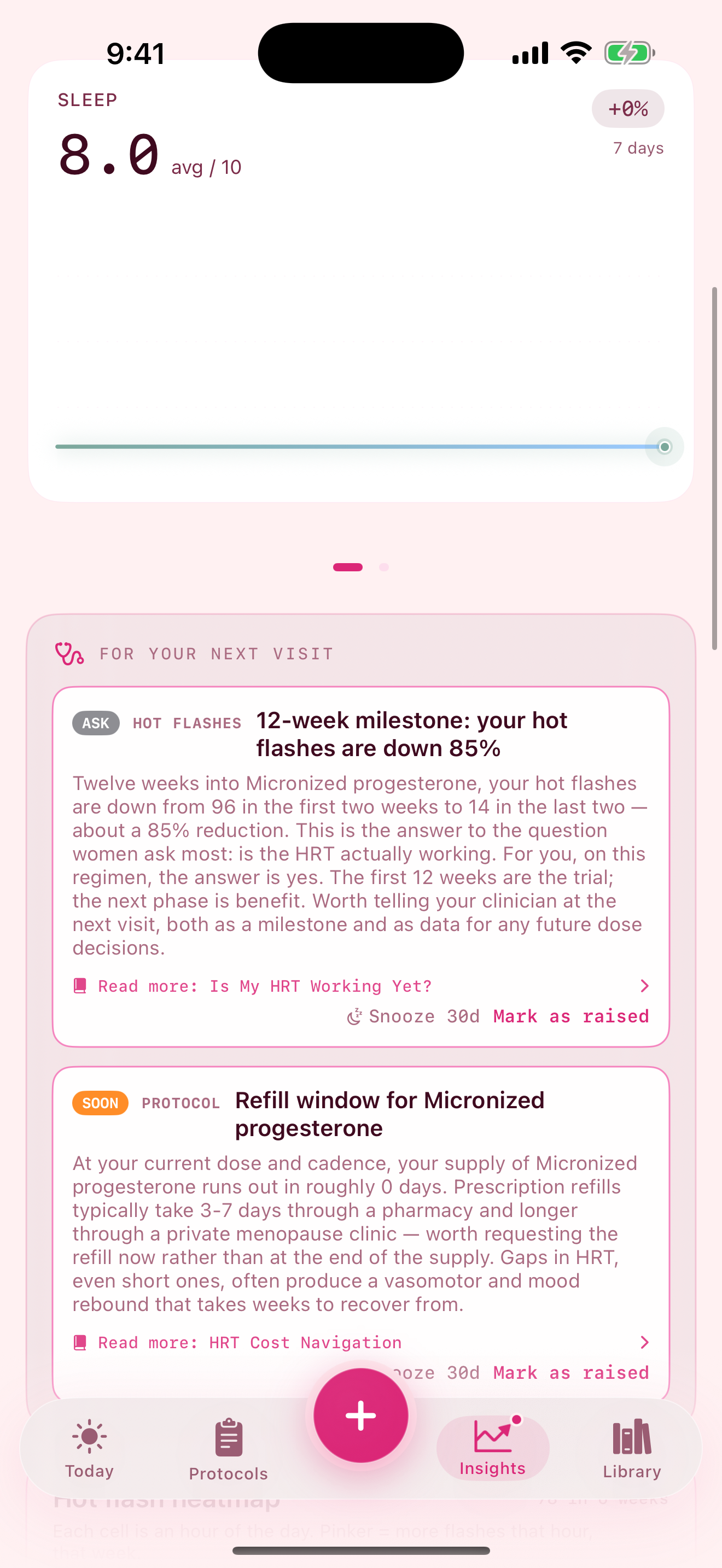 The clearest read on what your HRT is actually doing for you.